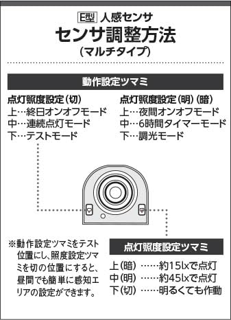 防雨型ブラケット 5
