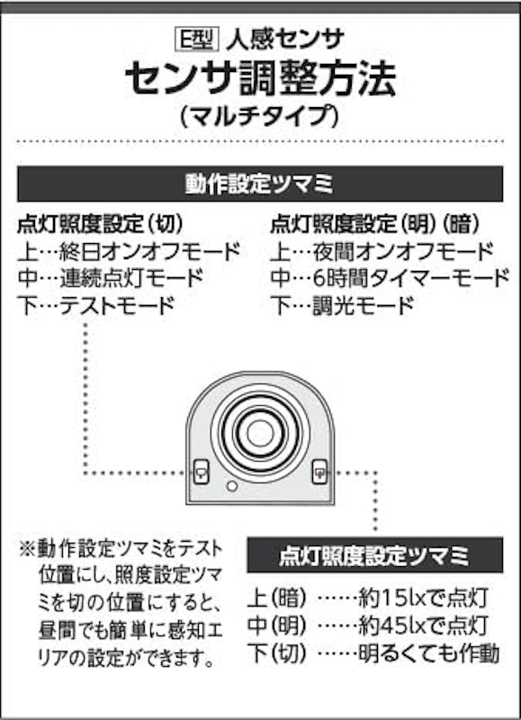 防雨型ブラケット 5