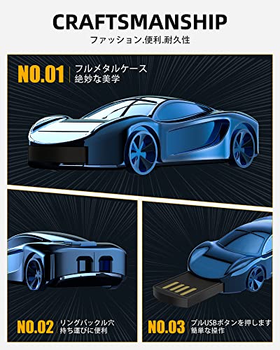 USBメモリー 2