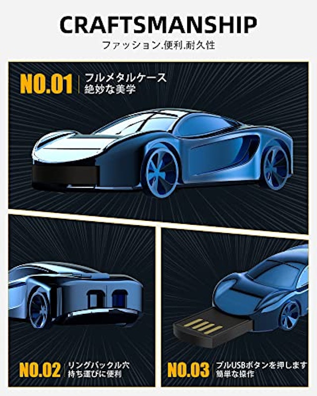 USBメモリー 2