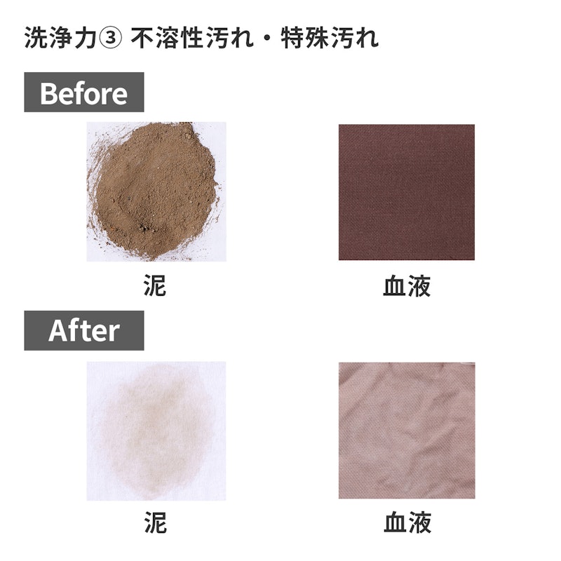 衣料用洗剤 7