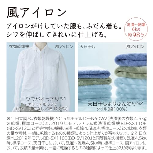 ドラム式洗濯乾燥機 4