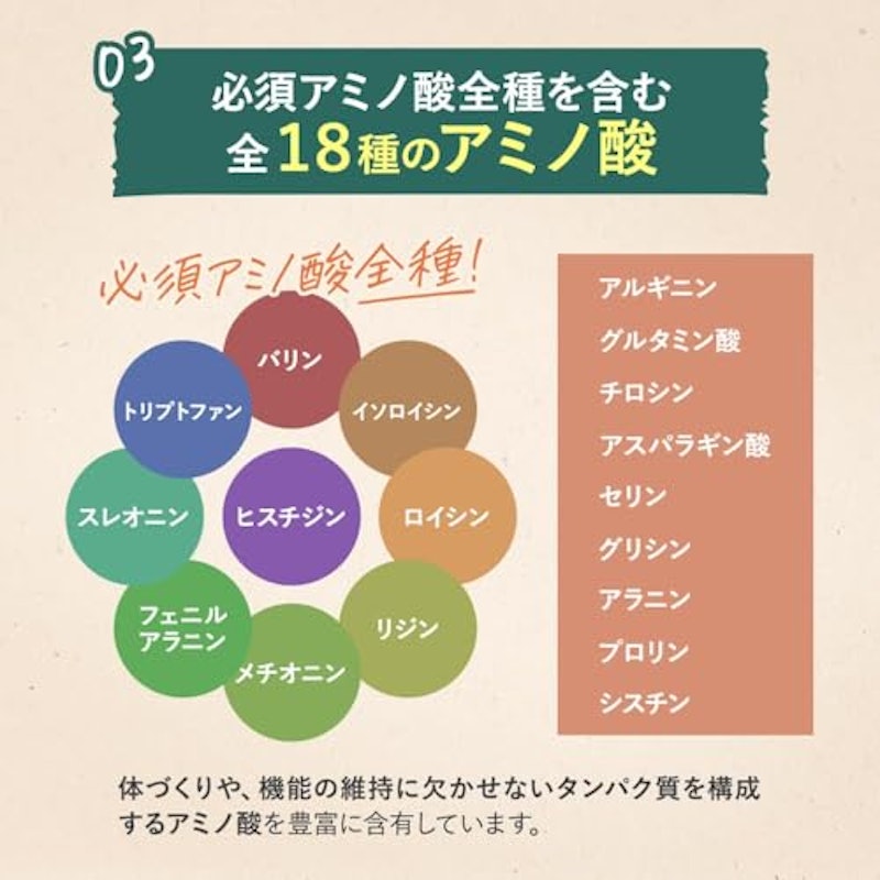 ヘンププロテイン 5