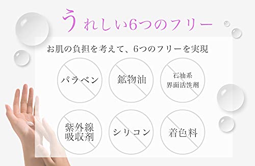 フレグランスボディクリーム Sexy Sweet 4
