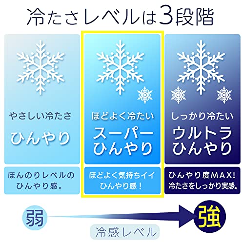 接触冷感ひんやり&もっちりタオルケット  2