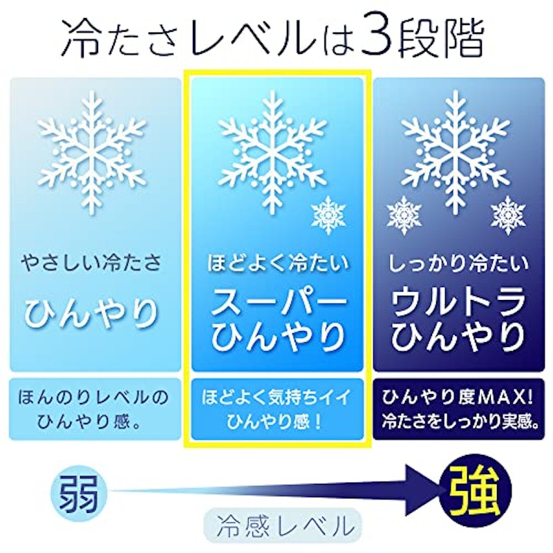 接触冷感ひんやり&もっちりタオルケット 2
