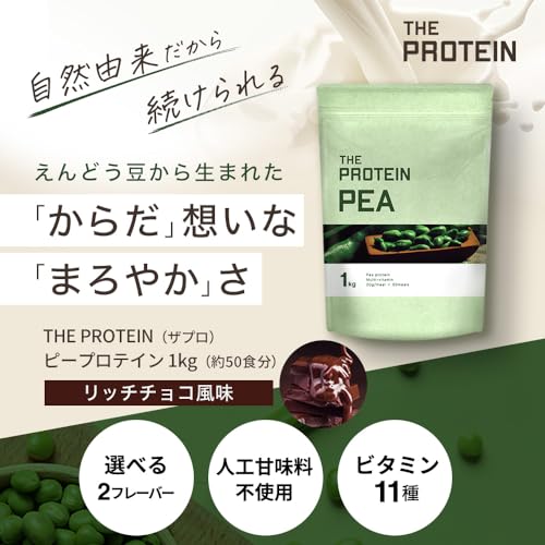 ピープロテイン 2