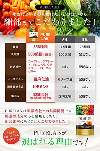 PURELAB 酵素×乳酸菌 4