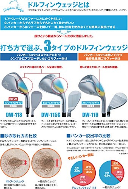 DW-118(ストレートネック) 3