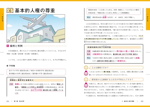 蔭山の共通テスト政治・経済 改訂版 3