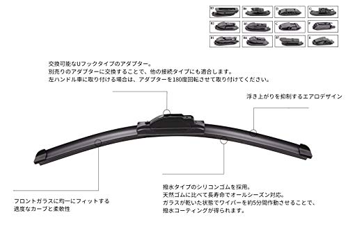 エアロフラットワイパー 2
