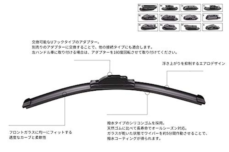 エアロフラットワイパー 2