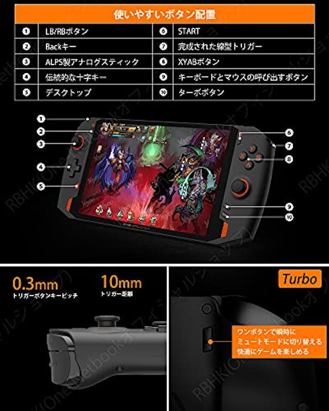 OnexPlayer AMD版 2