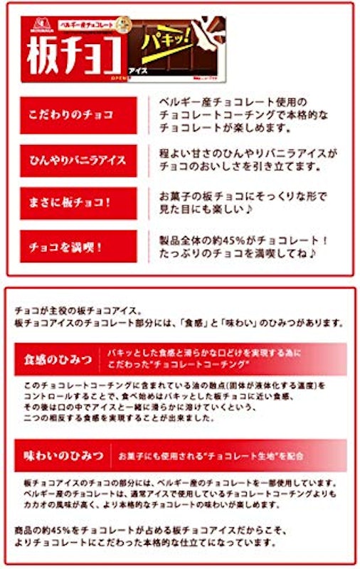 板チョコアイス 2