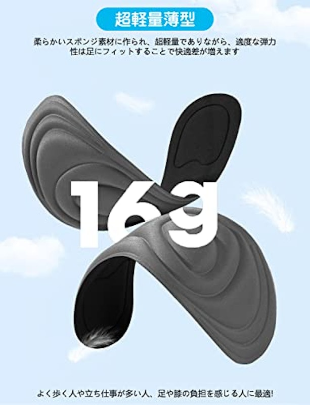 インソール 4