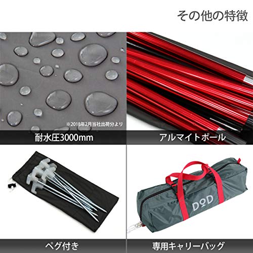 ライダーズコンフォートタープ 7