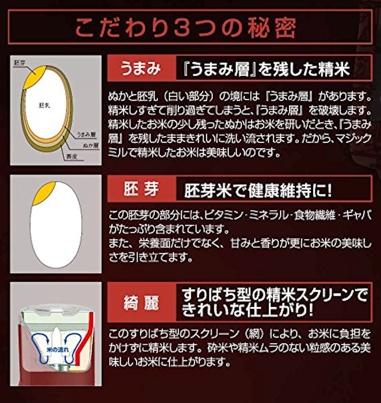マジックミル 6