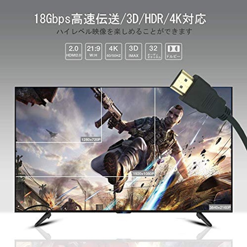 ハイスピード HDMIケーブル 9
