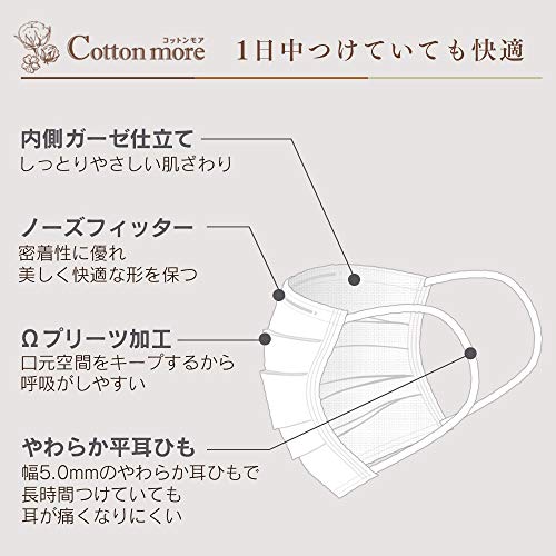 Cottonmore 内側ガーゼマスク 3
