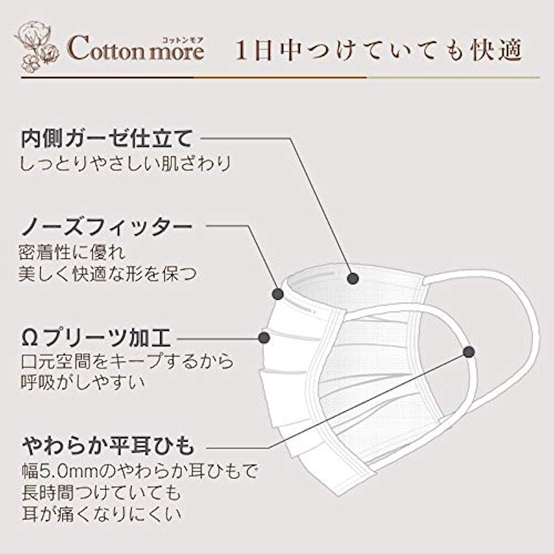 Cottonmore 内側ガーゼマスク 3