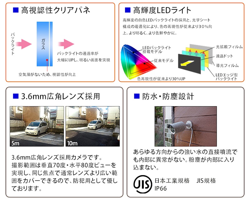 防犯カメラセット 5