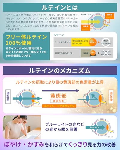 EYE PURE 4