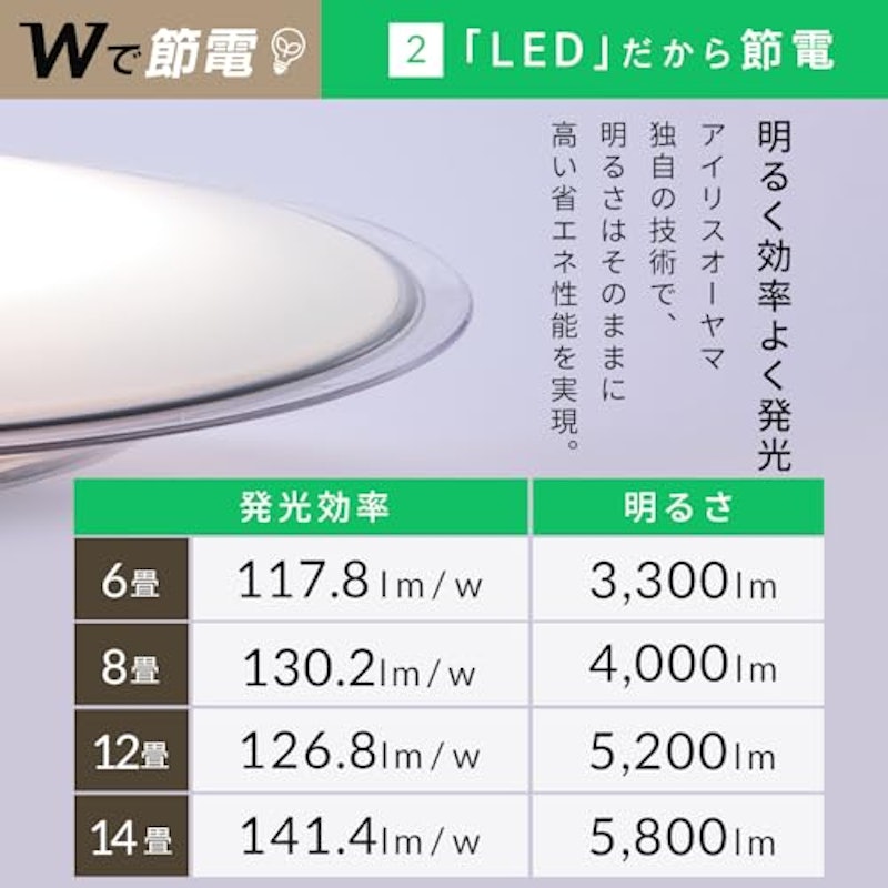LEDシーリングライト 5