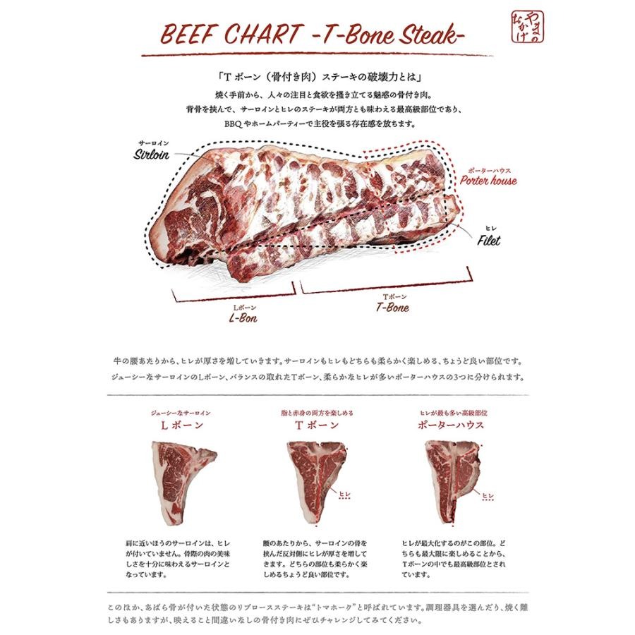 鳥取県産牛Ｔボーンステーキ 2