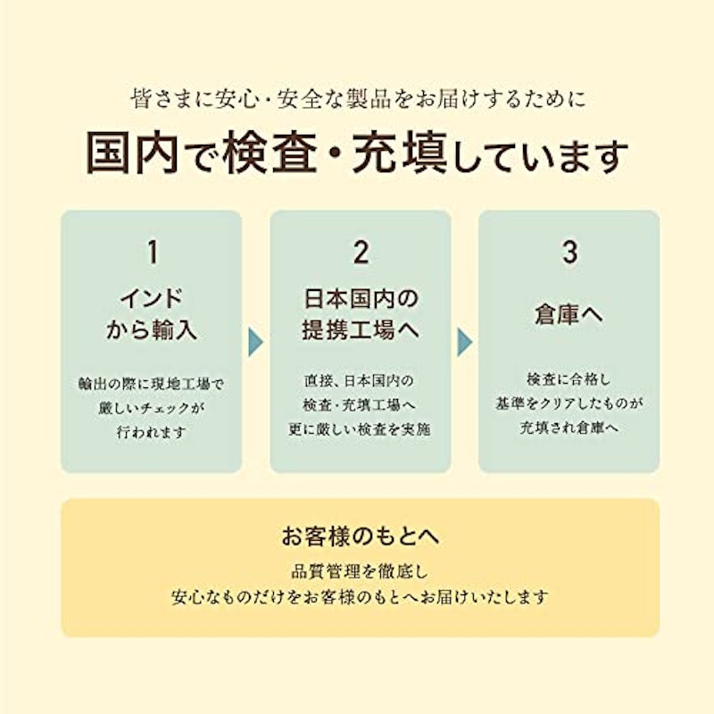 ホワイトチアシード 8