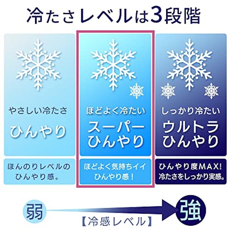 冷感ケット 2