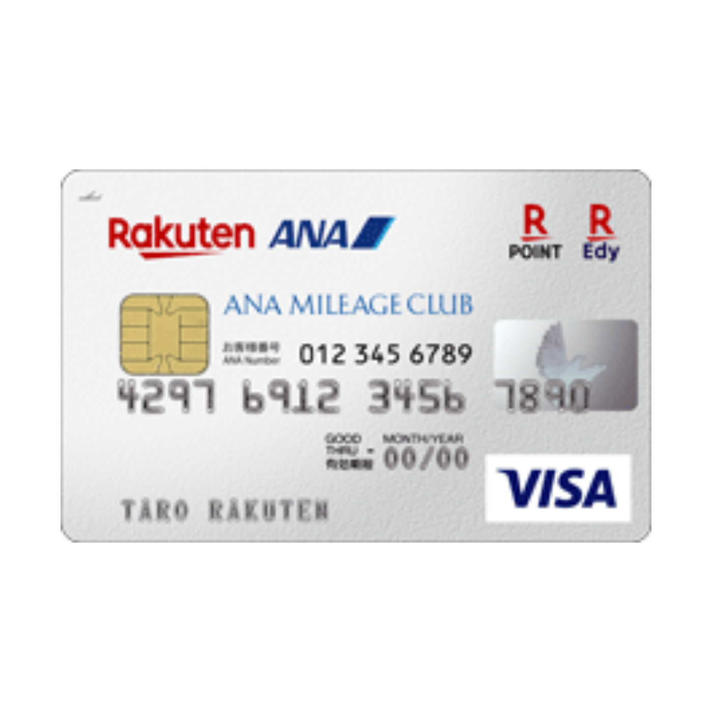 楽天anaマイレージクラブカードを全49商品と比較 口コミや評判を実際に使ってレビューしました Mybest