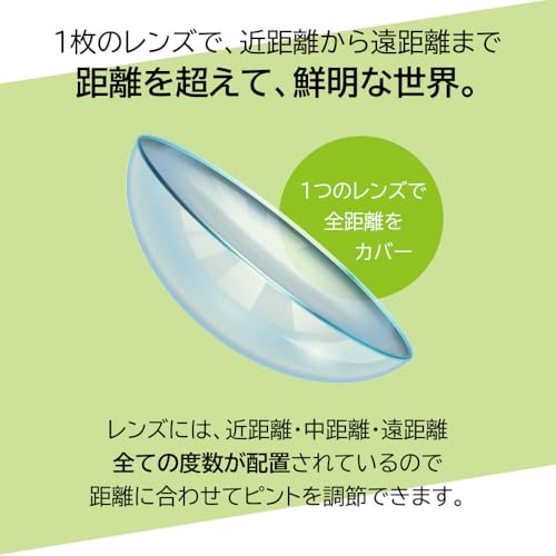ピュアアイズワンデー マルチフォーカル 3