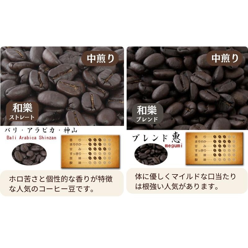 レギュラーコーヒーギフト 5