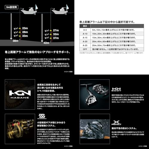 コンクエスト CT 200 6