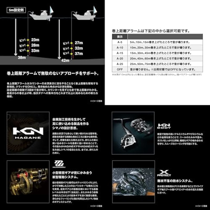 コンクエスト CT 200 6
