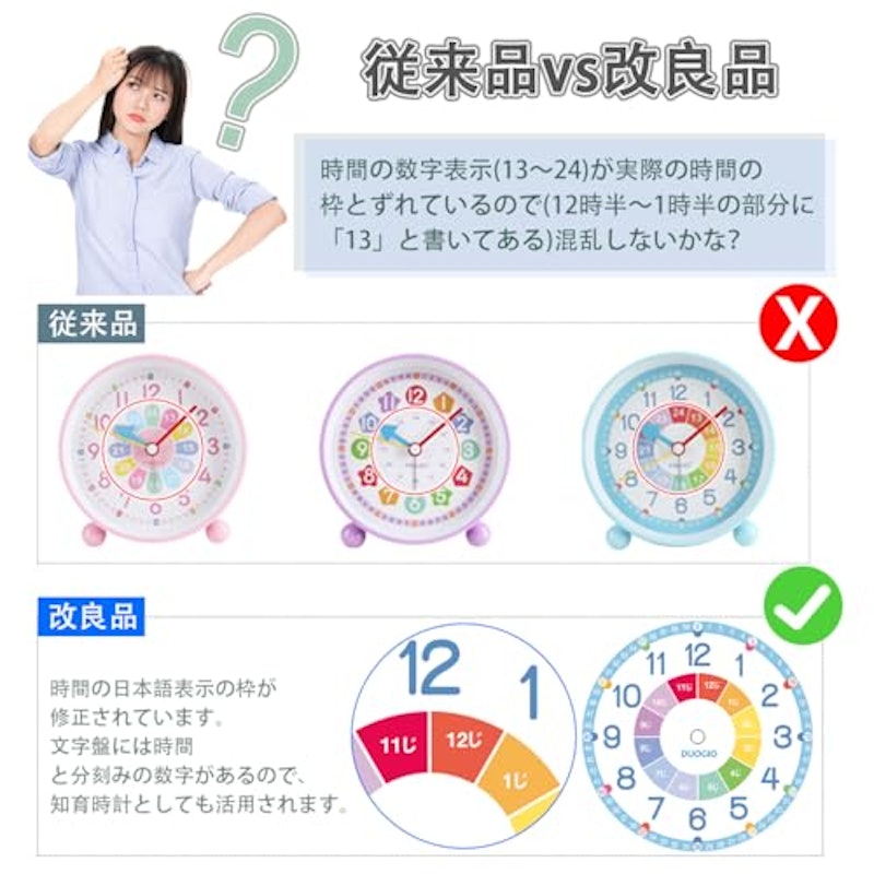 目覚まし時計 2