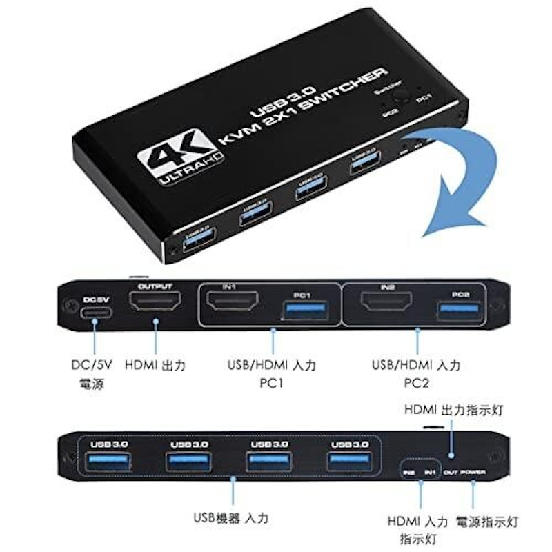 KVMスイッチ 4