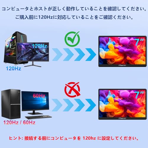 ポータブルモニター 3
