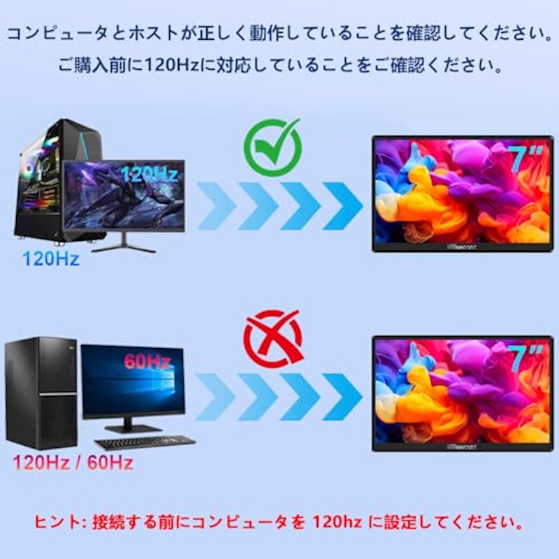 ポータブルモニター 3