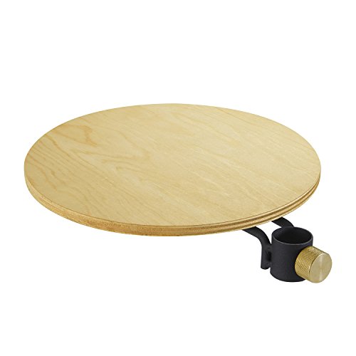 Table A 1