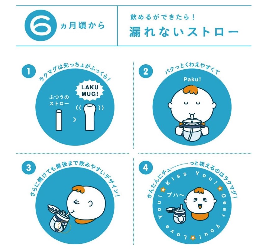 わくわくドリンクセット 8