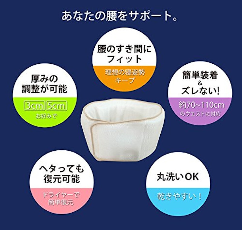 腰枕 1