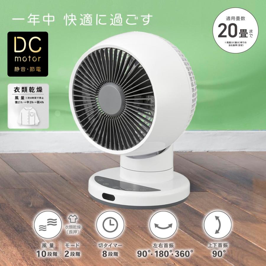 3Dサーキュレーター 2
