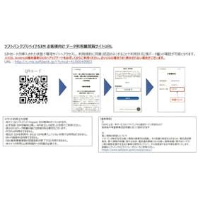 パロットビーク JAPAN PREPAID SIM を検証レビュー!プリペイドSIMの選び方も紹介 5