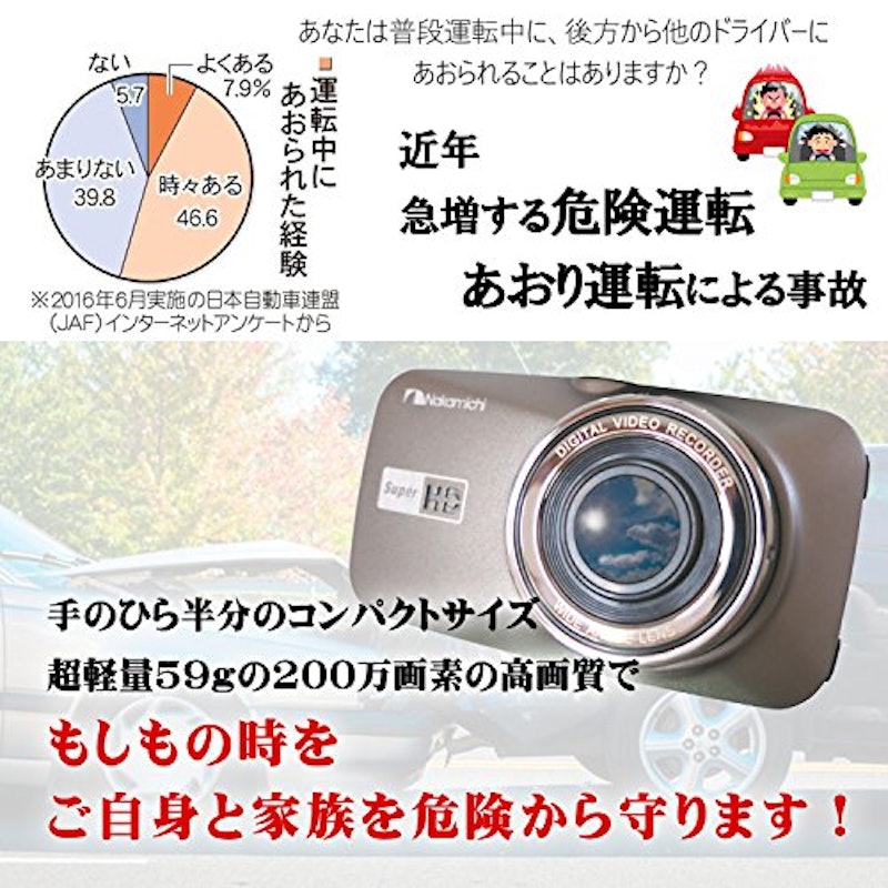 ドライブレコーダー 3