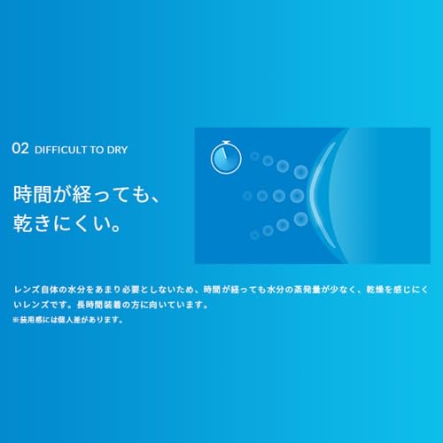 ワンデー エアスリム plus 3