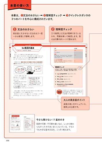 初心者向け英語教材のおすすめ人気ランキング50選【2024年】 | mybest