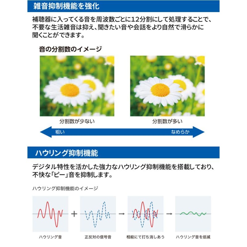 デジタル式補聴器 5