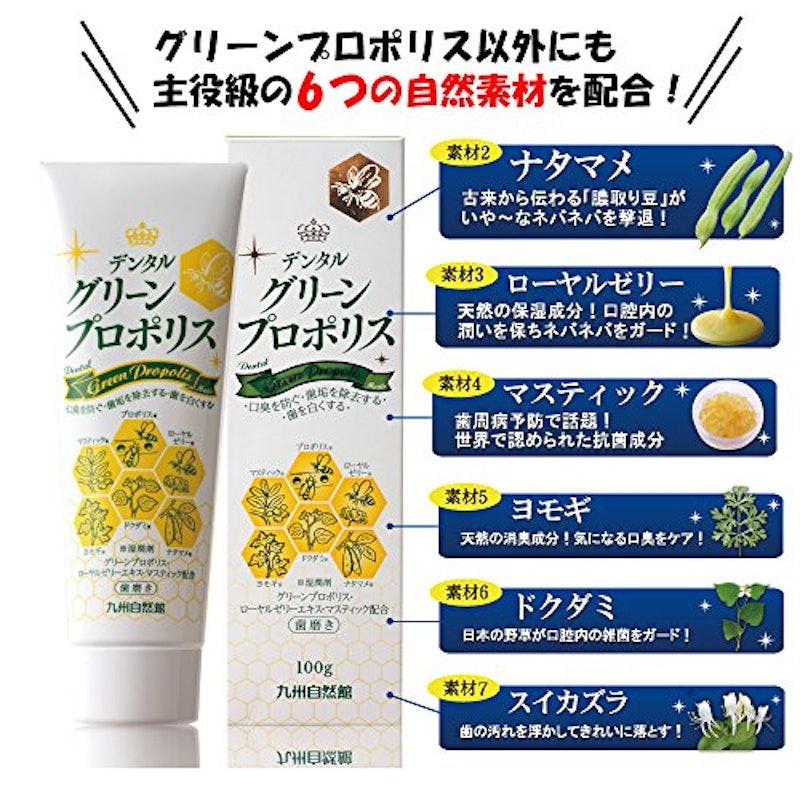 デンタルグリーンプロポリス 1