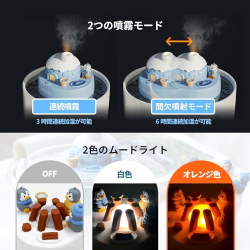 浮かべるミニ加湿器 4